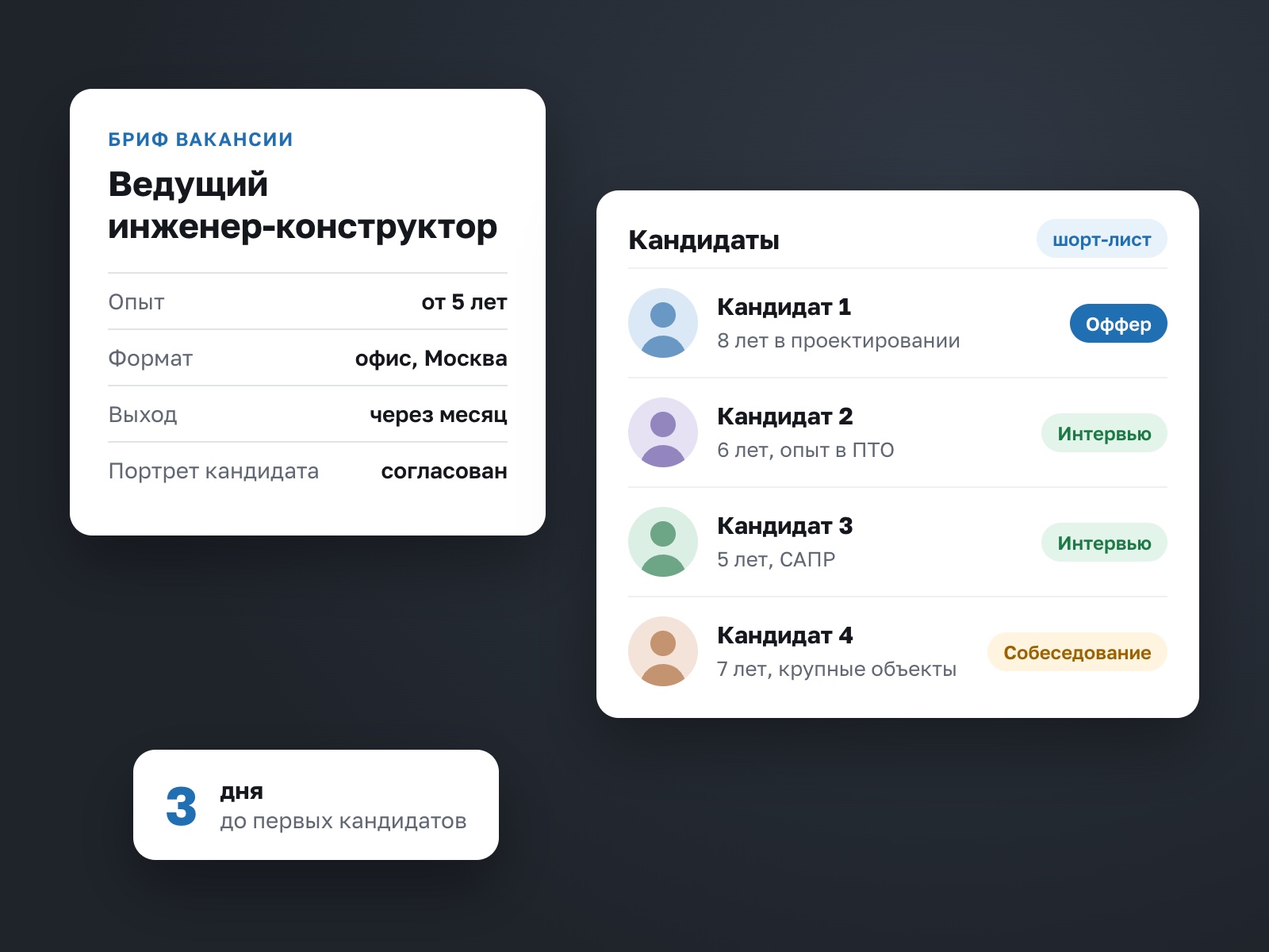 Бриф вакансии и шорт-лист кандидатов: первые кандидаты на третий день